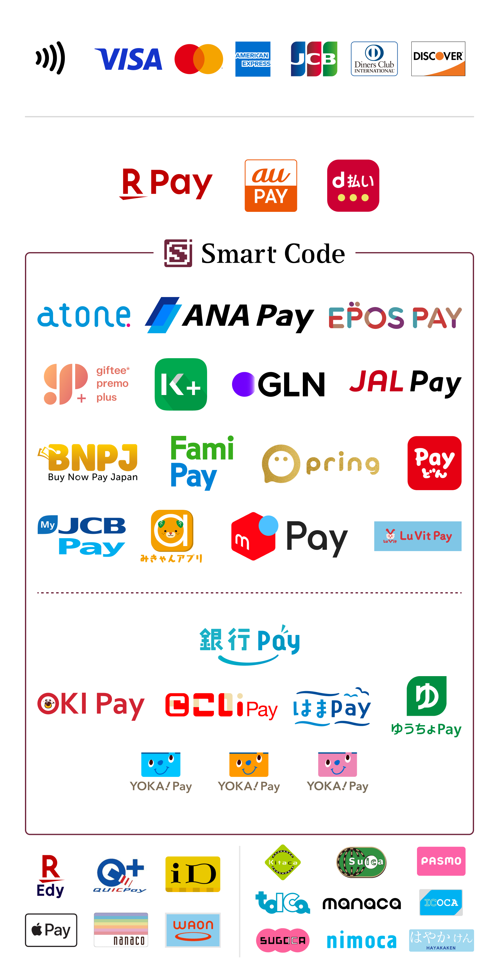 利用可能なキャッシュレス決済方法の画像です。クレジットカードはVISA、Master、AMERICAN EXPRESS、JCB、Diners Club、DISCOVERの各種カードが利用可能です。コード決済では、楽天Pay、au PAY、docomo d払い、atone、ANA Pay、EPOS PAY、JAL Pay、Fami Pay、Payどん、JCB Pay、メルペイ、ゆうちょPayなどをご利用いただけます。また、交通系ICでは、Kitaca、Suica、PASMO、taICa、monaca、ICOCA、SUGOCA、nimoca、はやかけんが利用可能です。そのほか、楽天Edy、クイックペイ、iD、Apple Pay、nanaco、WAONが利用できます。