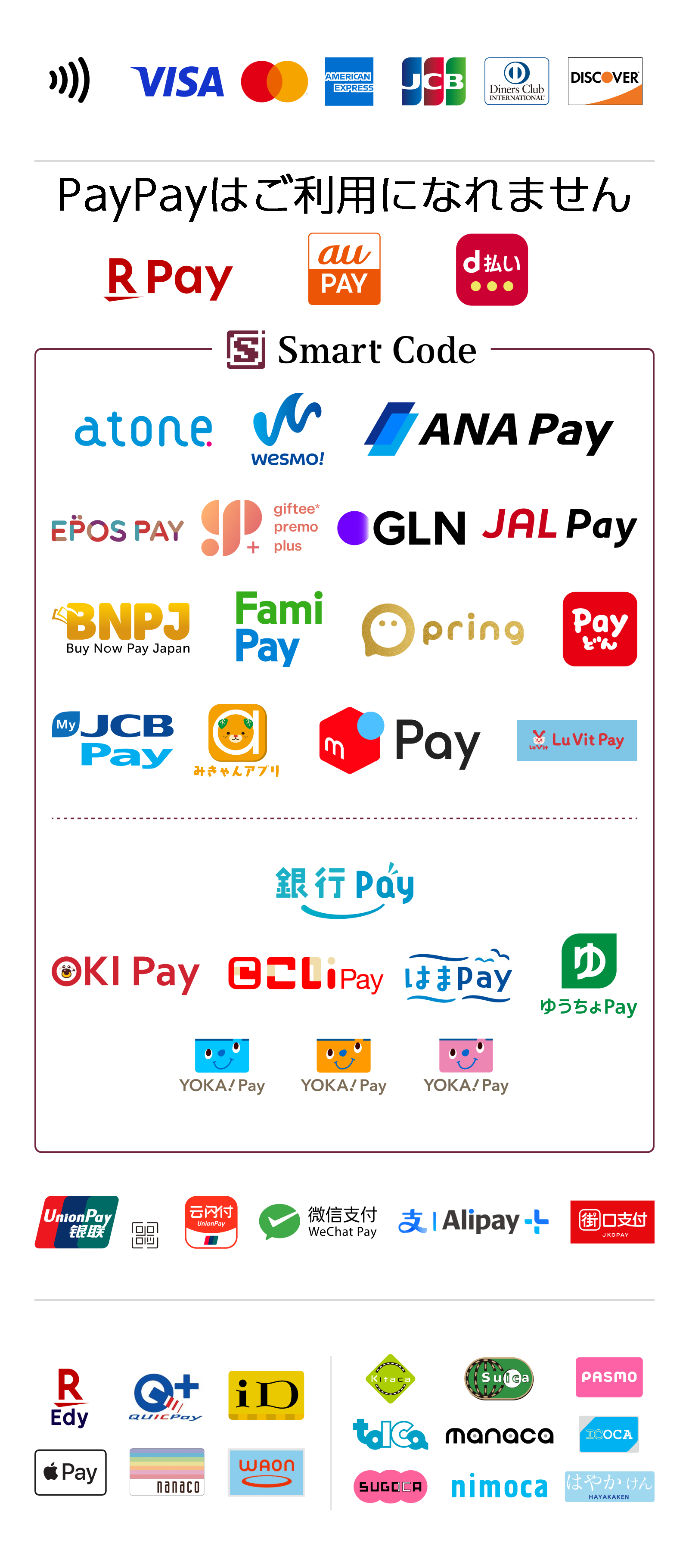 利用可能なキャッシュレス決済方法の画像です。